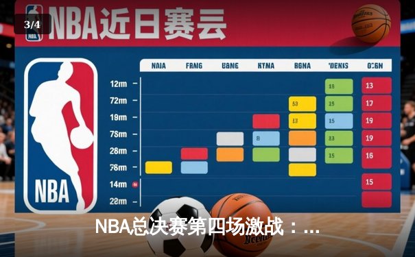 NBA总决赛第四场激战：湖人主场力克热火，詹姆斯砍下三双率队夺赛点 - 3